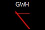 GWH